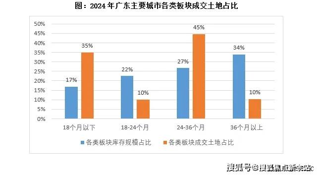 首页网站中海珑悦理售楼处欢迎您楼盘详情j9九游会网站入口中海珑悦理(售楼处)(图2)