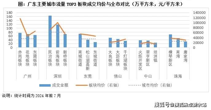 首页网站中海珑悦理售楼处欢迎您楼盘详情j9九游会网站入口中海珑悦理(售楼处)(图8)