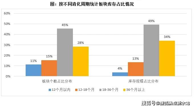 首页网站中海珑悦理售楼处欢迎您楼盘详情j9九游会网站入口中海珑悦理(售楼处)(图22)