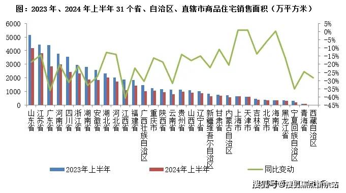 首页网站中海珑悦理售楼处欢迎您楼盘详情j9九游会网站入口中海珑悦理(售楼处)(图24)